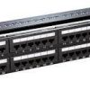 Punch down Patch panel